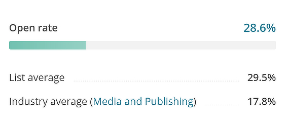 email marketing statistics - OptinMonster email marketing statistics