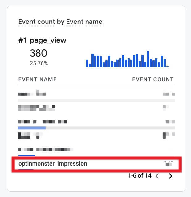 Select an OptinMonster event from the Event Count card in Google Analytics Realtime - OptinMonster Select an OptinMonster event from the Event Count card in Google Analytics Realtime