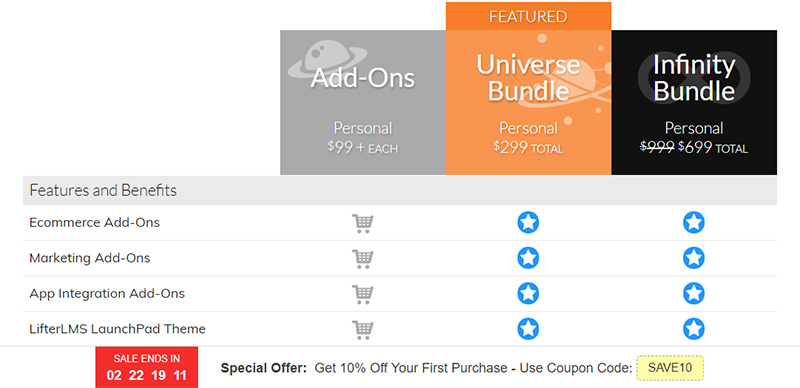 pricing-page-countdown - OptinMonster LifterLMS uses a floating bar optin with a dynamic timer to offer a coupon for its freemium software users