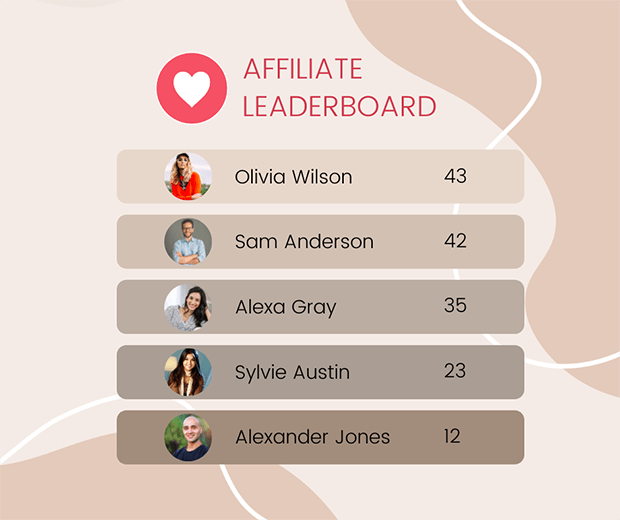 affiliate-leaderboard - OptinMonster