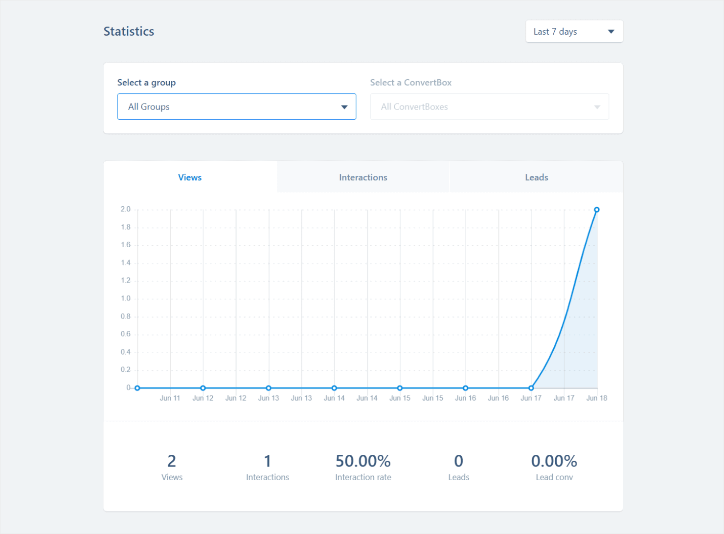 ConvertBox's stats feature - OptinMonster ConvertBox's stats feature