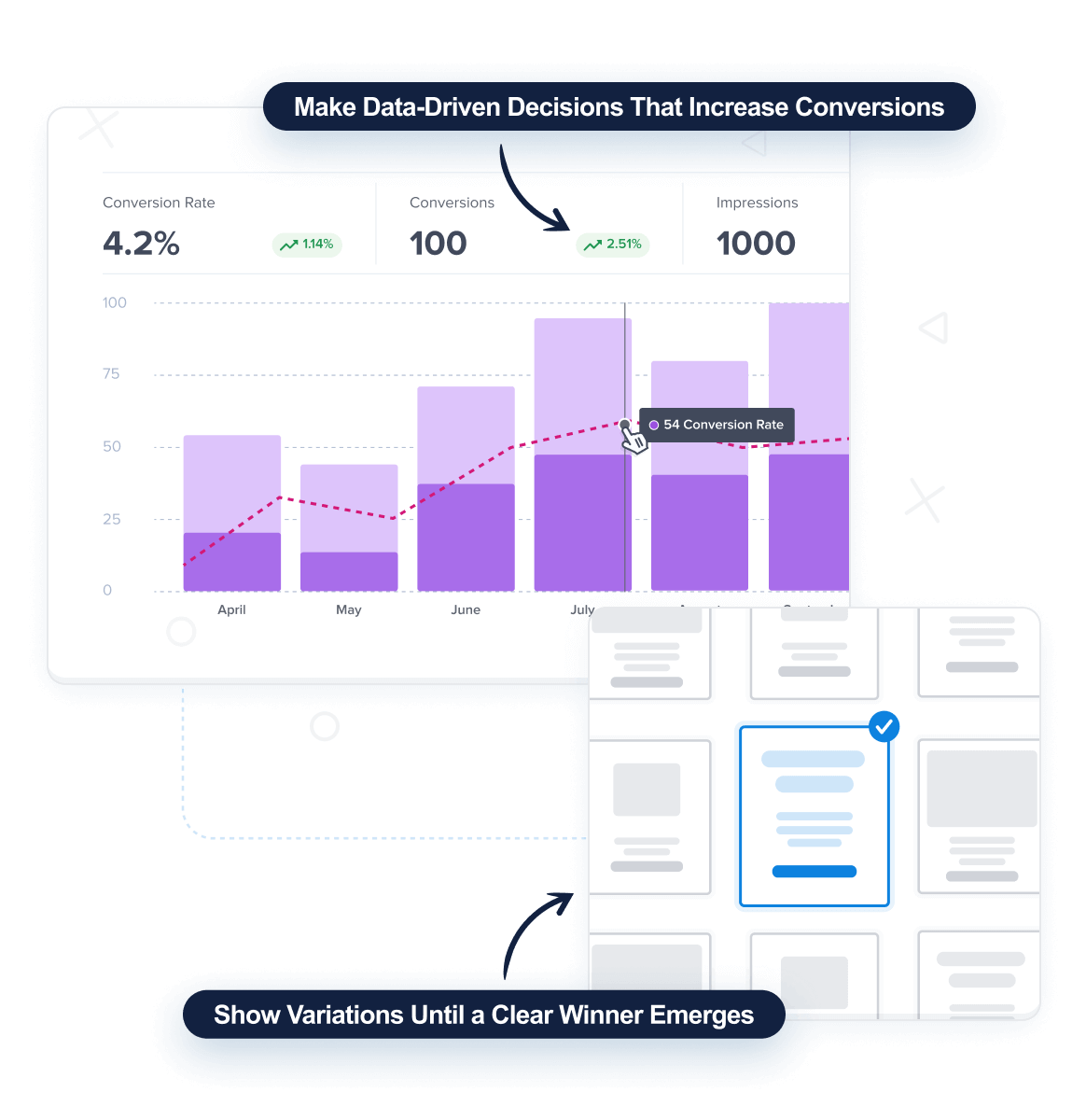 Data-Backed-Choices2x - OptinMonster