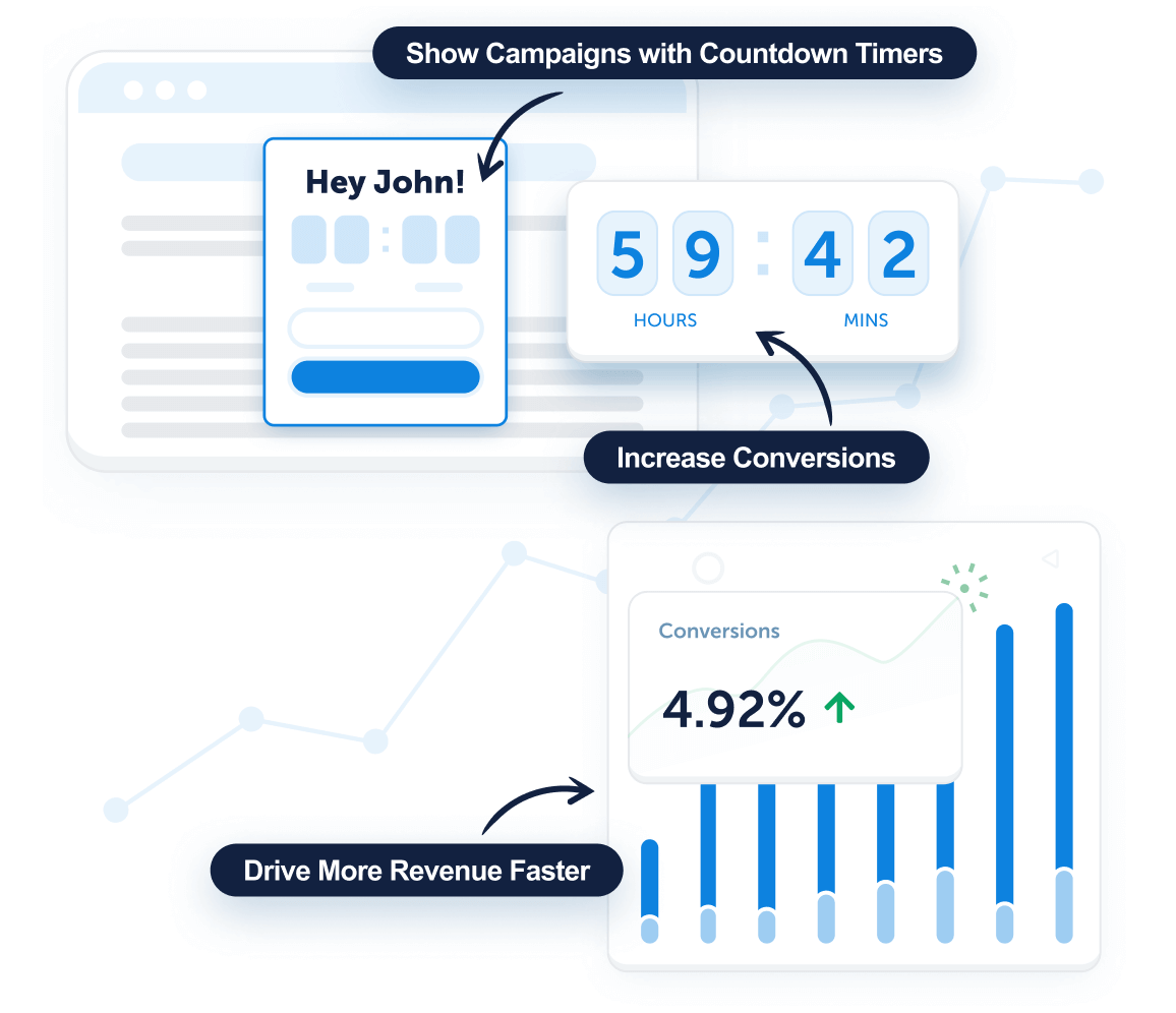 Drive-Action-Time-Sensitive2x - OptinMonster