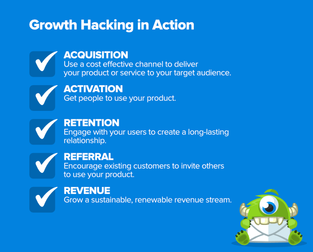 growth-hacking-pirate-metrics-aarrr - OptinMonster growth-hacking-pirate-metrics-aarrr
