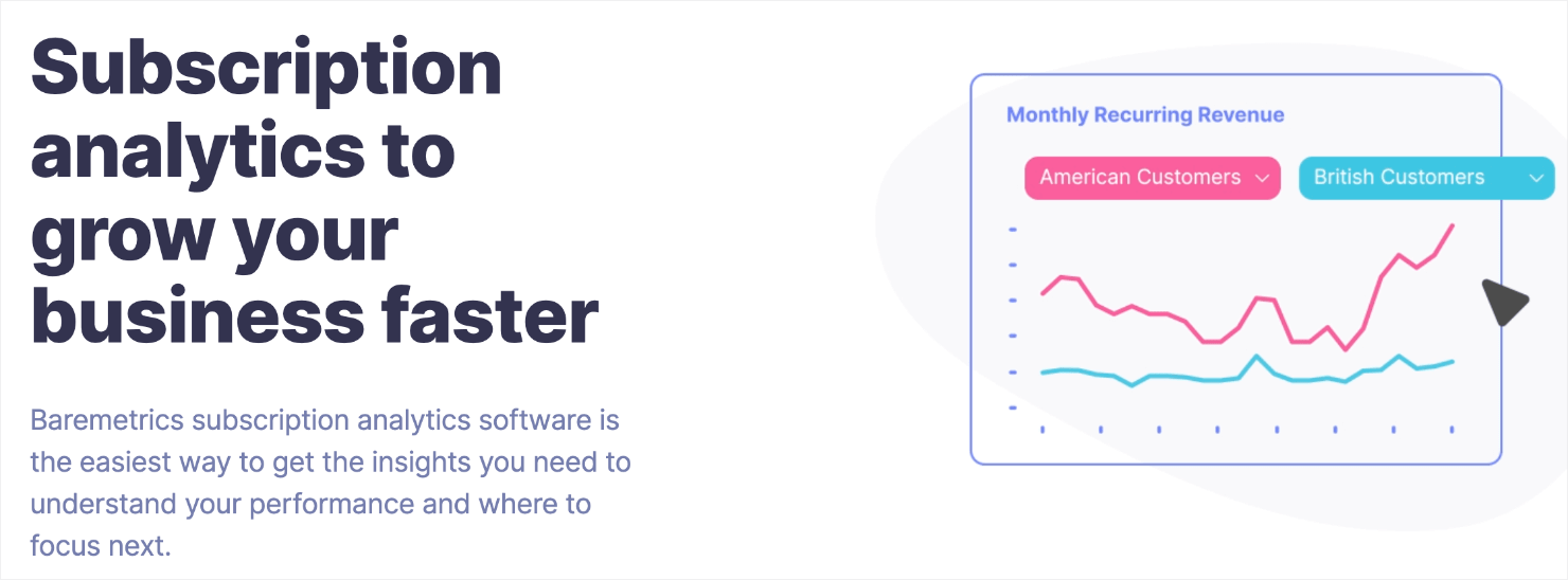 growth hacking_baremetrics-min - OptinMonster SaaS growth hacks