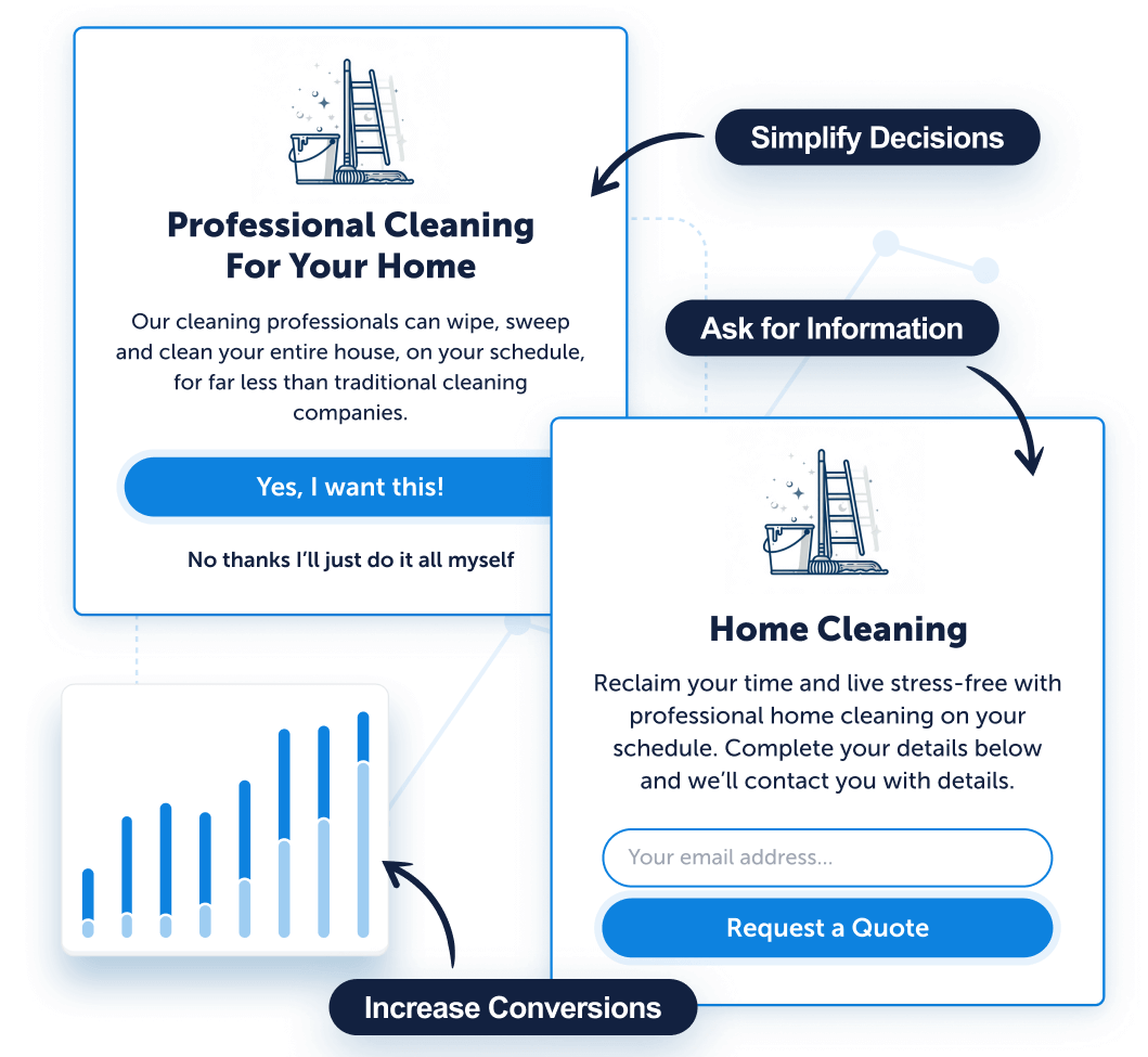 Guide-Visitors2x - OptinMonster