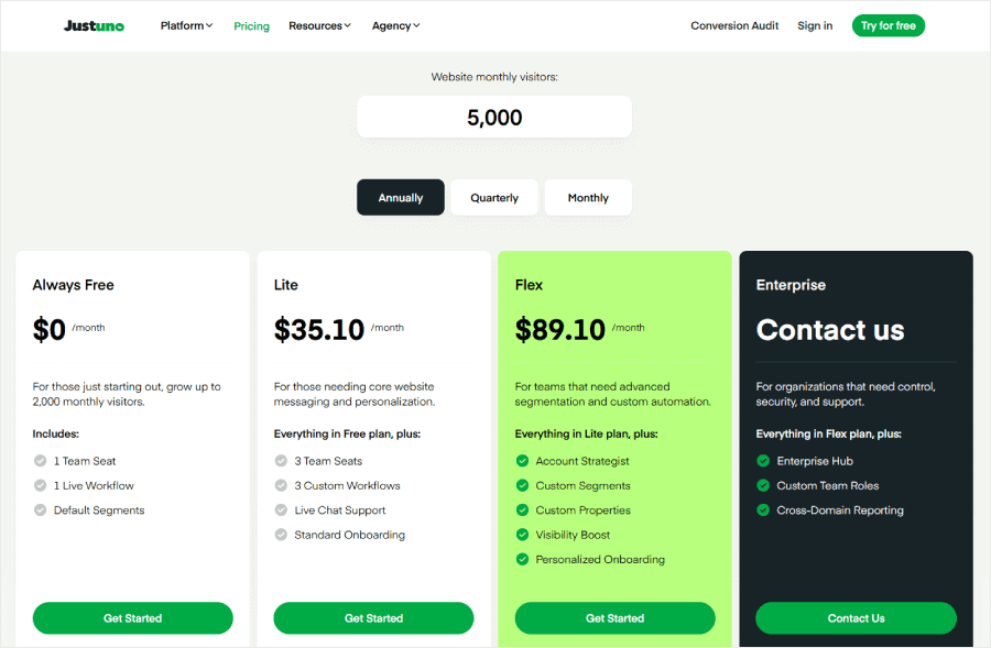 Justuno's pricing - OptinMonster Unbounce's pricing