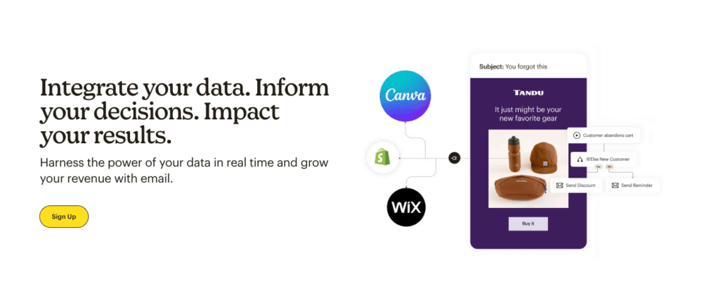 Mailchimp - best email automation software - OptinMonster Mailchimp - best email automation software