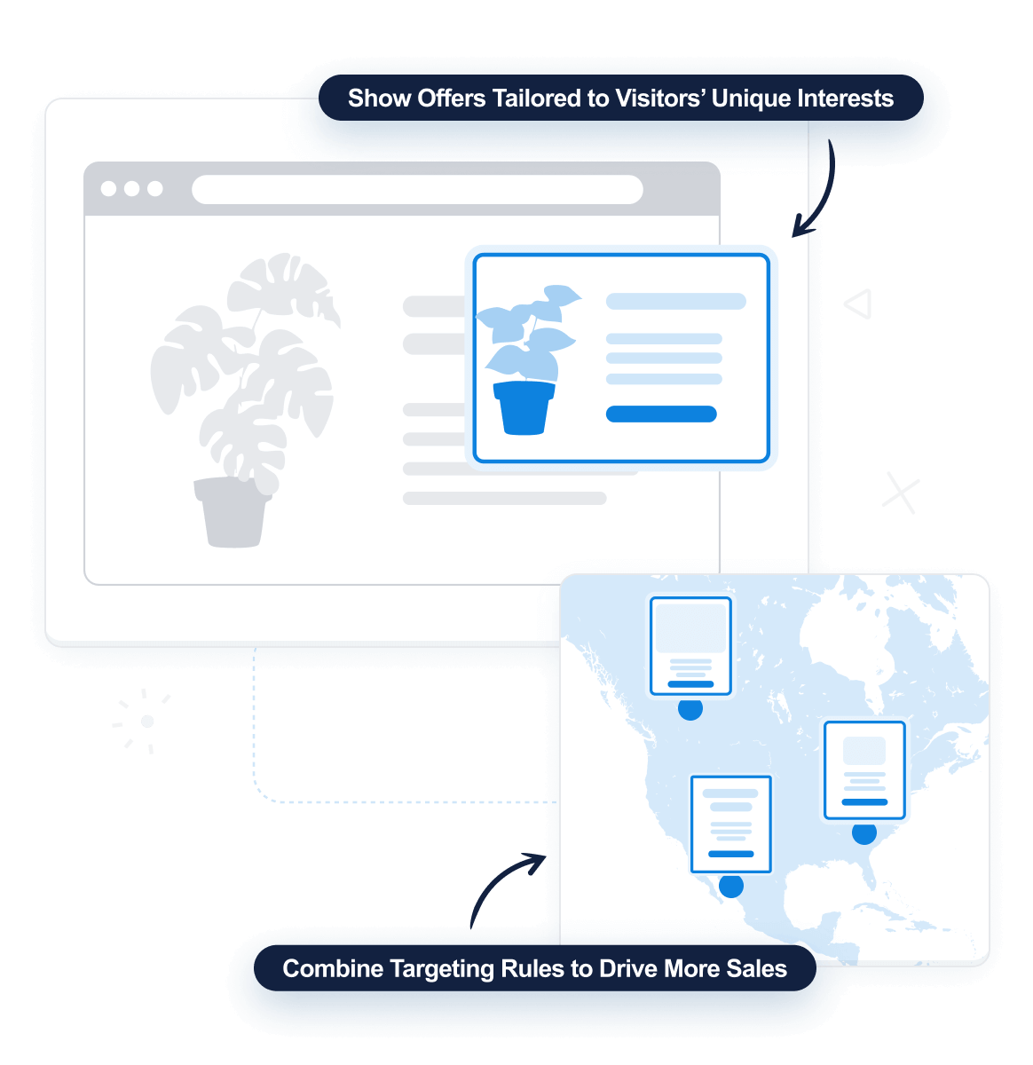 Personalized Offers2x - OptinMonster