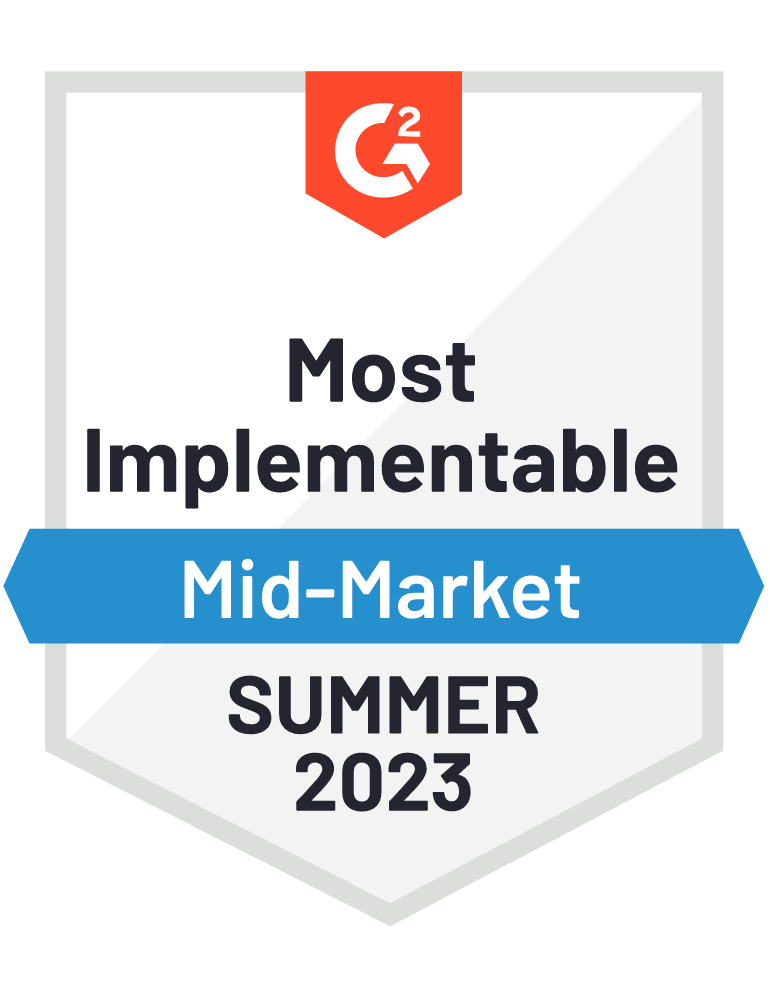 Pop-UpBuilder_MostImplementable_Mid-Market_Total - OptinMonster