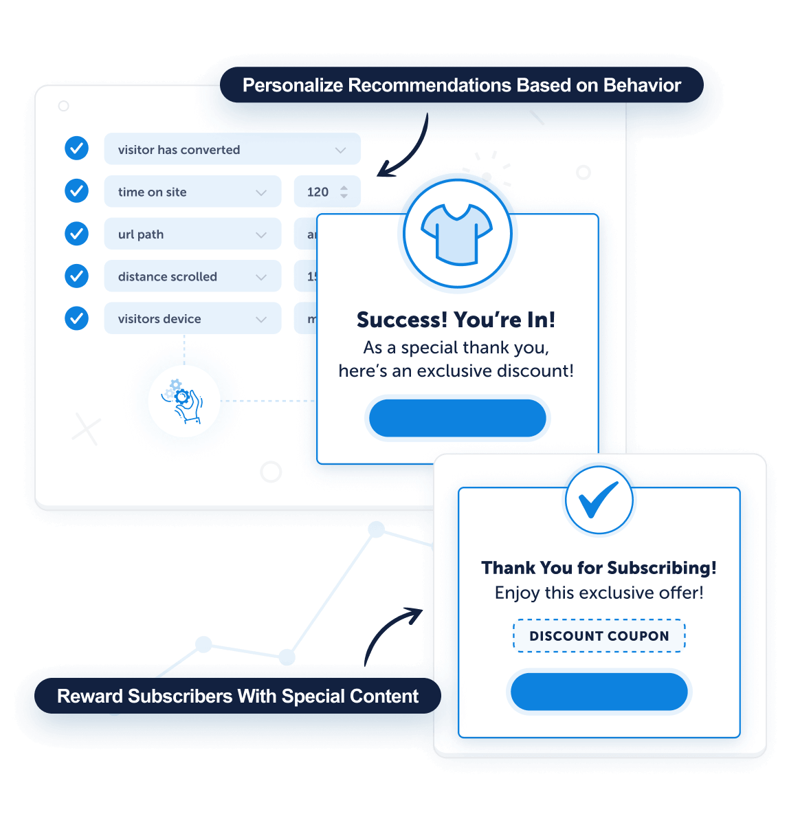 Post-Conversion-Content2x - OptinMonster