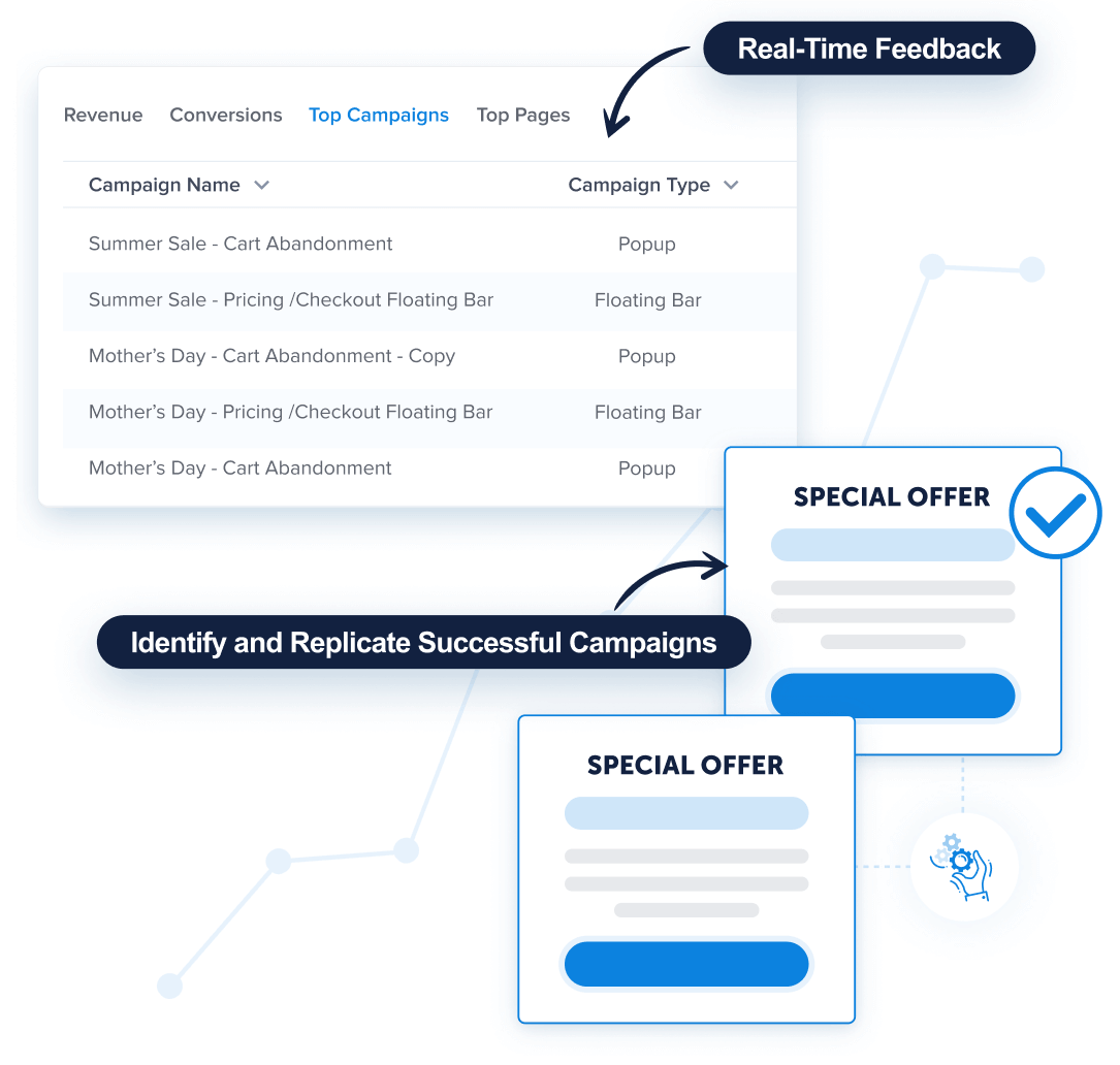 Real-Time-Data2x - OptinMonster