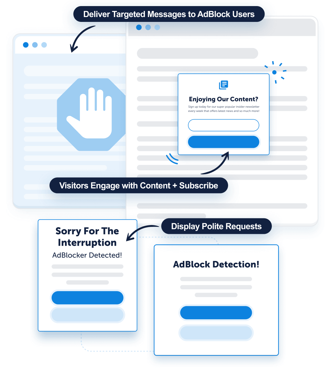 Recover-Lost-Revenue2x - OptinMonster