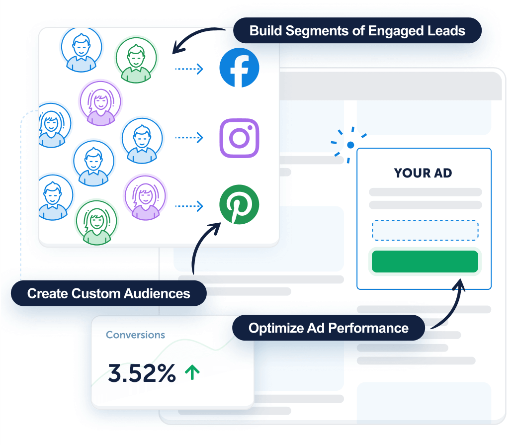 Target-Precision2x - OptinMonster