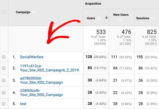 Utm codes-min - OptinMonster Utm codes min